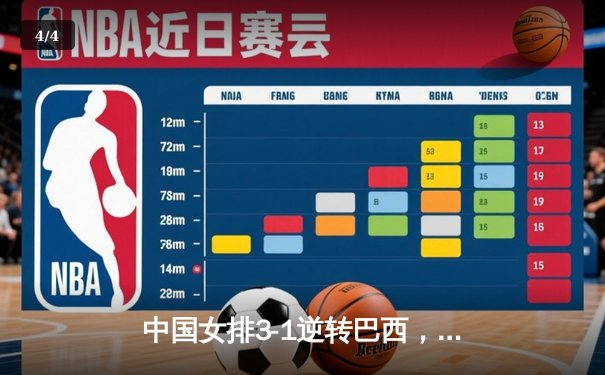 中国女排3-1逆转巴西，朱婷独揽28分率队夺世联赛开门红 - 4